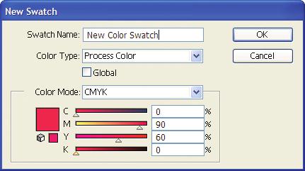 Creating a color swatch using CMYK values in professional graphic design program such as Adobe Photoshop, Illustrator, and InDesign There are two ways to create a new color swatch: CMYK Values q