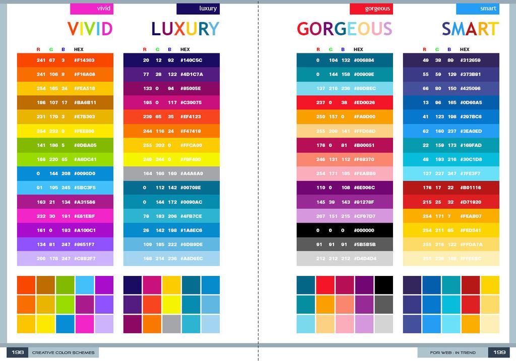 to see the vibrant RGB colors, make sure that you turn the Overprint Preview option off.