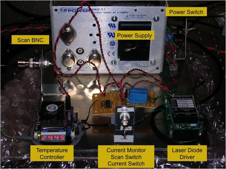 Figure 6: Picture of the control board with labels op-amp (TLV2372).