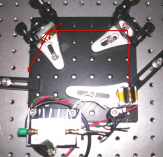 3.2 Laser Cavity Figure 9 shows a picture of the diode laser in the extended cavity. As it is currently built, only active mode-locking is possible.
