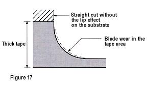 Problem D: Chipping and large cracks on the top of the substrate mainly at the die corners caused by die movement during the cutting process (figure 19). Recommendations 1. Check the tape adhesion.