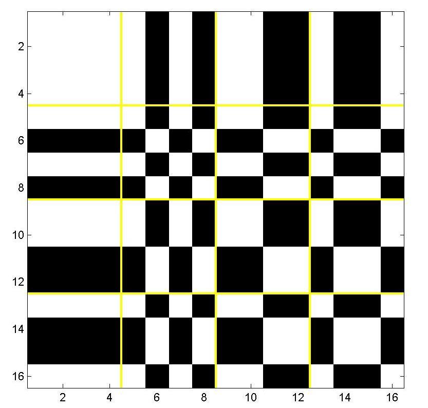 where p ( r ) is the focal plane code for the th example a sinc or wavelet basis, I ( ) sψ ( ) m n n n i pixel in the r = r then Eqn. (1) becomes o n n n th j aperture.