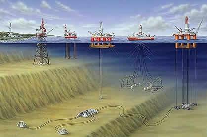 Deep Water is Being Redefined Each Year 1992 1,000 was considered deep water in the GoM; DeepStar was formed and 2,000 was considered a major challenge 2000