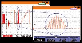 All models also allow the high-resolution waveforms to be transferred to a PC for later detailed analysis using FlukeView ScopeMeter software.