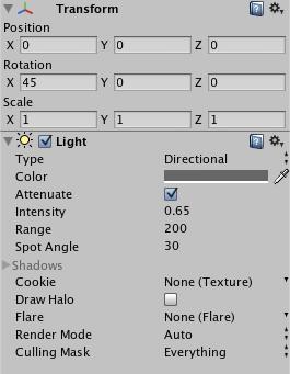 the rotation on your transform also: Now to make your project truly 2D. Click your main camera and select the Orthographic check box.