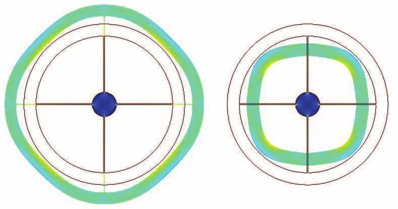 high optical Q as the optical mode is confined inside the ring and experiences low bending loss and scattering loss from the spokes.