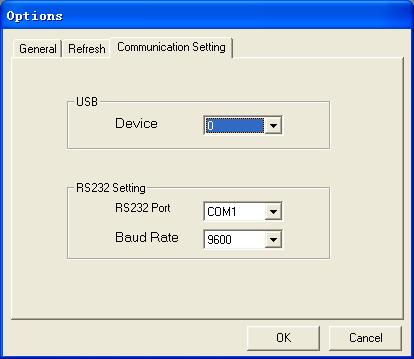 Chapter 3 Performance Test RIGOL 4. Click Communication Setting and setup the communication interface under using and the baud rate.