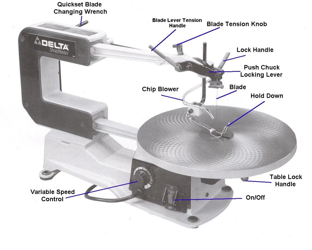 Scroll Saw Safe Operating Procedures 1. Operate only with instructor s permission and after you have received instruction. 2. Remove any jewelry, eliminate loose clothing, and confine long hair. 3.