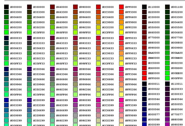 24-bit Color Depth We quantify each of the red, green, and blue components of a color along a continuum from totally off
