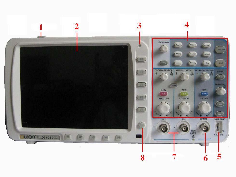 Introduction to the Structure of the Oscilloscope When you get a new-type oscilloscope, you should get acquainted with its front panel at first and the SDS series digital storage oscilloscope is no