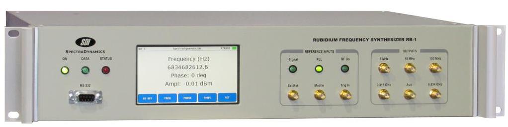 6.834 GHz FREQUENCY SYNTHESIZER, RB1 DESCRIPTION The 6.