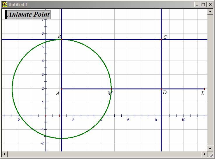 Area and Perimeter To animate the rectangle based on AD : Draw AL beginning at A and containing D longer than AD. Select D and AL. From the Edit menu, choose Merge Point to Segment. Select D. From the Edit menu, choose Action Button, then select Animation.