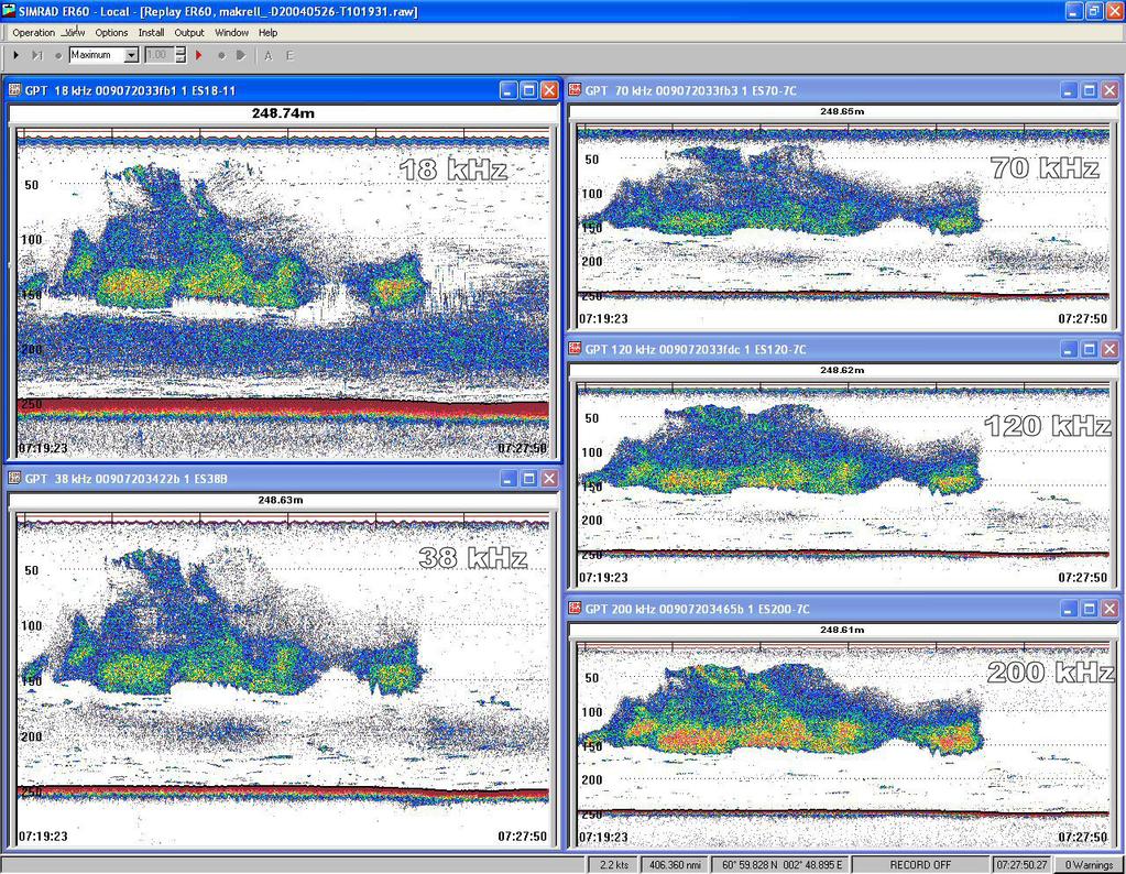 9 FIG. 25 Stock abundance and species characterisation with multifrequency echosounders. From www.simrad.com. Courtesy of Kongsberg Maritime.