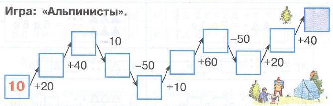 Homework 16. Problem 1. Compare ( <, >, = ). Remember: 1 dm = 10 cm 4 cm 9 dm 50 cm 6 dm 8 dm 80 cm 7 dm 70 cm 3 dm 20 cm 70 cm 9 dm Problem 2. Calculate in dm. Convert when necessary.