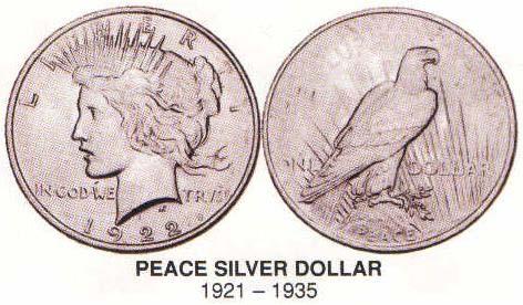 Morgan Dollar or Cartwheel Designed by George Morgan, the Morgan dollar was put into circulation in 1878.