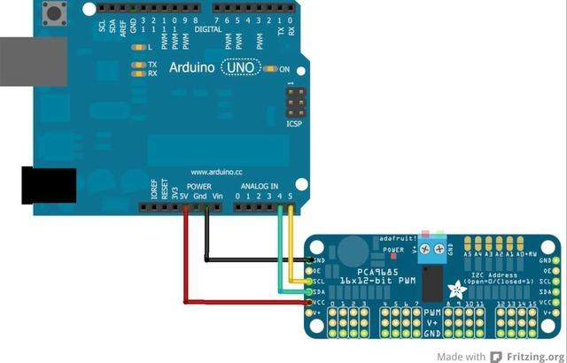 Hooking it Up Connecting to the Arduino The PWM/Servo Driver uses I2C so it take only 4 wires to connect to your Arduino: "Classic" Arduino wiring: +5v -> VCC (this is power for the BREAKOUT only,