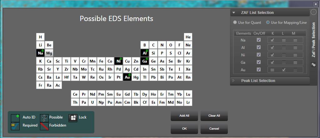 You can then add or remove elements using the interactive periodic table.
