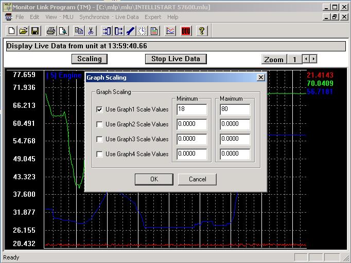 Special Views switch on the Communication Cable to RUN. 12. Click OK. Your graphs will be displayed. (Figure 9.