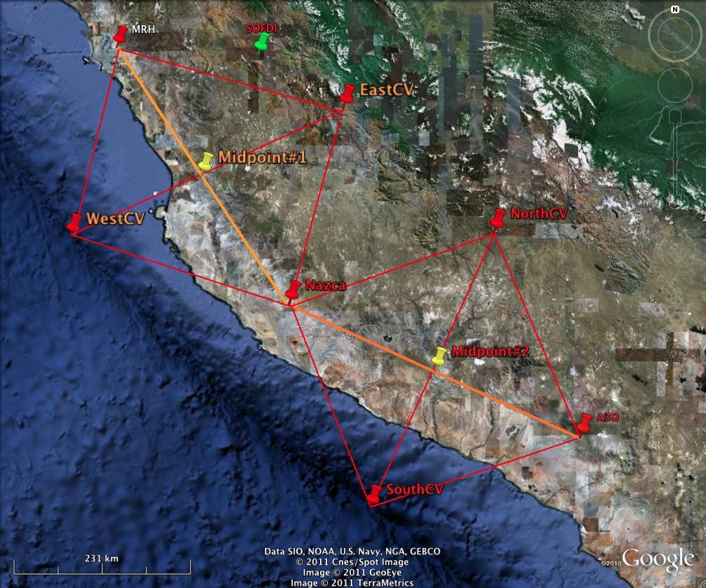 Optical Activities in Peru FPI Network Jicamarca Optical Observatory (MRH,