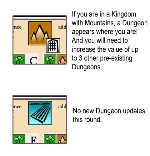 If there is a subset icon of a grey Dungeon Icon, then check the Kingdom you are currently in.