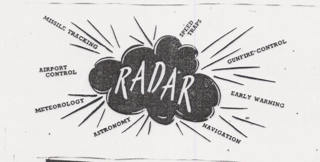 Phased array Radars