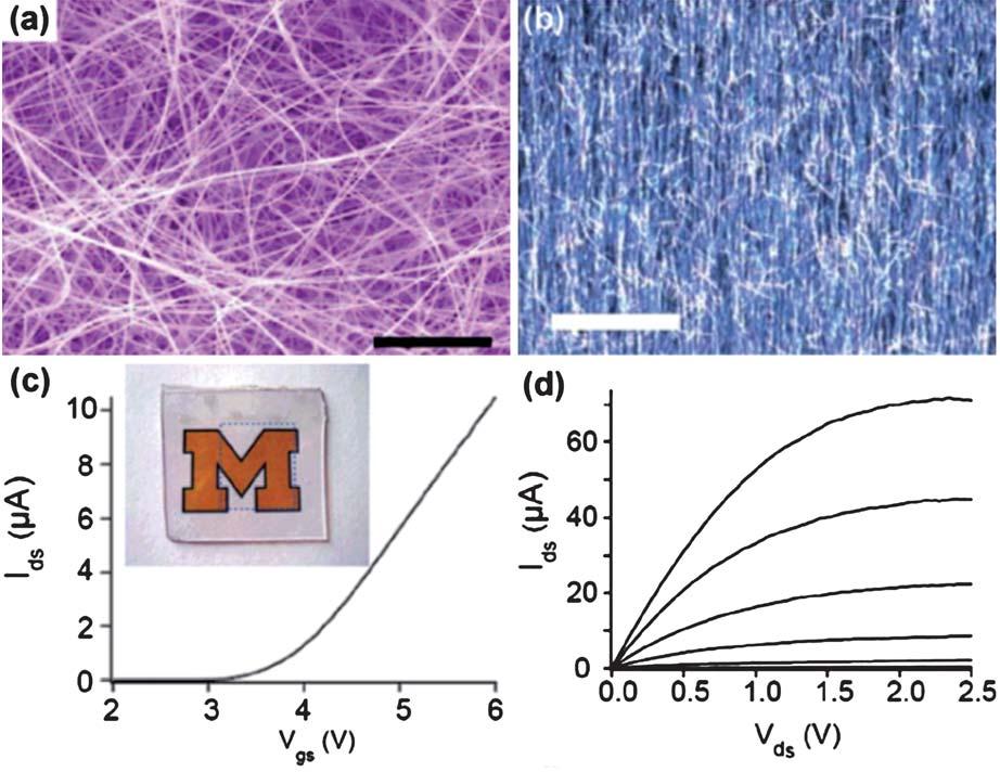 We recently synthesized arsenic doped indium oxide nanowires using a method similar to the above transferable In 2 O 3 nanowire mats.