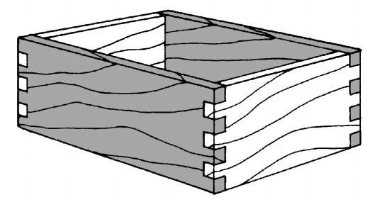 Box Joints One of the easiest of the many interlocking joints that can be cut with your Incra Jig, box joints provide a good introduction to the use of the Ultra Lite and the joinery templates for