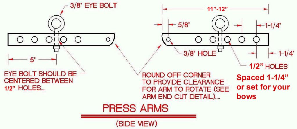 Figure 7. Press Arm Detailed Schematic Eyebolt attached to arm with cable Figure 8.