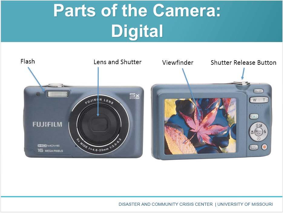 ** This slide features digital cameras; the next slide is for disposable cameras. Please refer to the slide(s) most appropriate for your group.