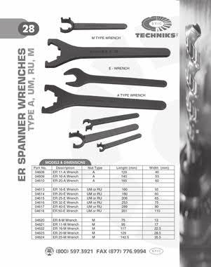 7 34-800 Universal Torque Wrench Description Torque Range Length Weight Spigot 34-801 Torque Wrench 30-150 ft/lbs 16.5Ó 1.75 lbs.