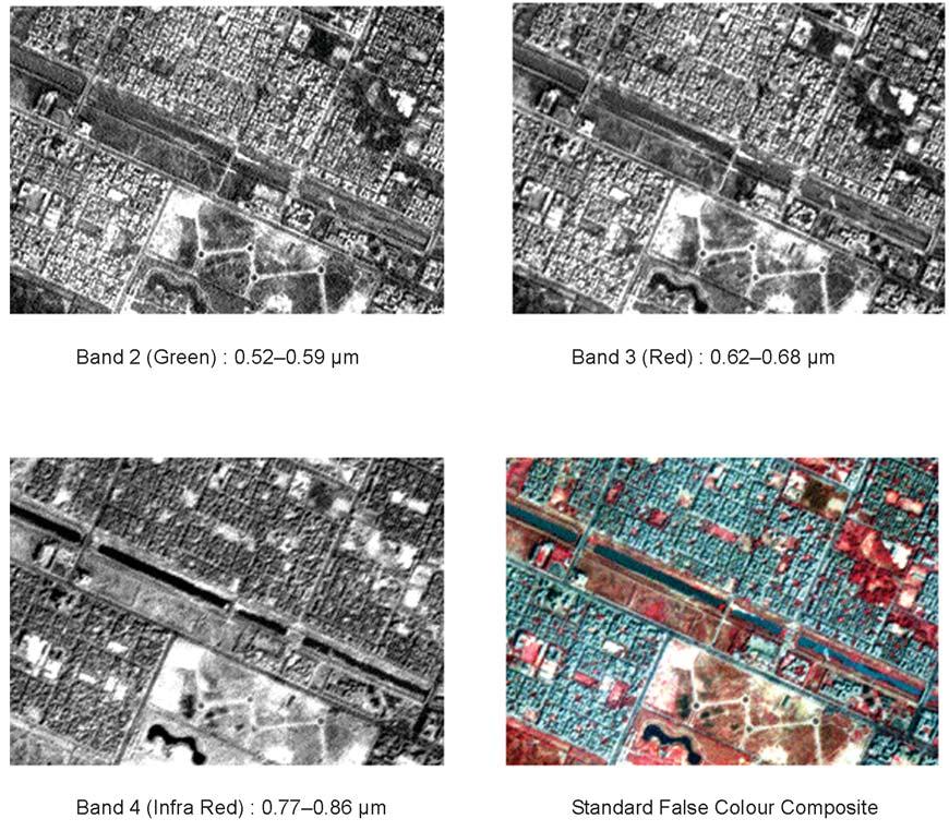 Introduction To Remote Sensing Figure 7.