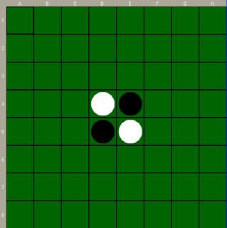 Reversi Meng Tran tranm@seas.upenn.edu Faculty Advisor: Dr. Barry Silverman Abstract: The game of Reversi was invented around 1880 by two Englishmen, Lewis Waterman and John W. Mollett.