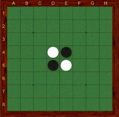 Lu 3 From this initial position, each player will take turns, starting with black, by placing one disc onto the board with their own color facing up; however, the only way to place a new disc on the