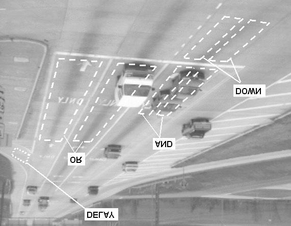 stop line. However, they are directional detectors (as denoted by the word DOWN), such that they prevent crossing vehicles from triggering an unneeded call. Figure 17. Alternative Detection Modes.