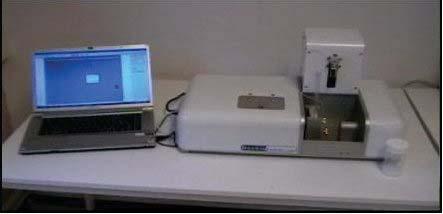 Reference code: OCC242-03 Occhio Flowcell FC200S+ Particle size range (0.