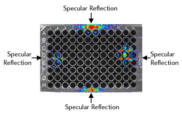 Hot spots Indicates a specular reflection of the illumination source (Figure 13).