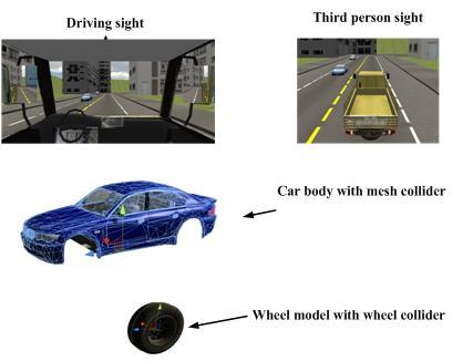 design the third person sight, the users watching place is above the cab, the watching direction is from back to front; thirdly, in the scenario, the user can walk around the ground without the