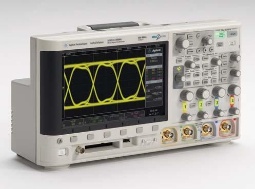 When is it Time to Transition to a Higher Bandwidth Oscilloscope?
