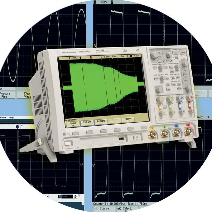 Evaluating Oscilloscope Bandwidths for your Application Application Note 1588 Table of Contents Introduction....................... 1 Defining Oscilloscope Bandwidth.