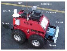 Sensors for Mobile Robots Laser An ultrasonic sensor introduces acoustic energy into the environment and measures the time of flight of the signal to return.