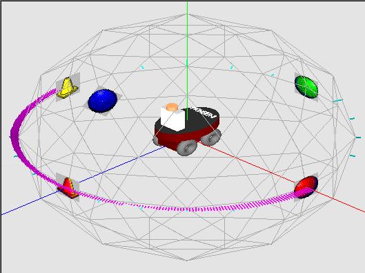 Sensory EgoSphere (SES) for Mobile Robots Alan Peters redefined the Sensory Egosphere as a sparse spatiotemporally indexed short term memory (STM) Structure: a variable density geodesic dome Nodes: