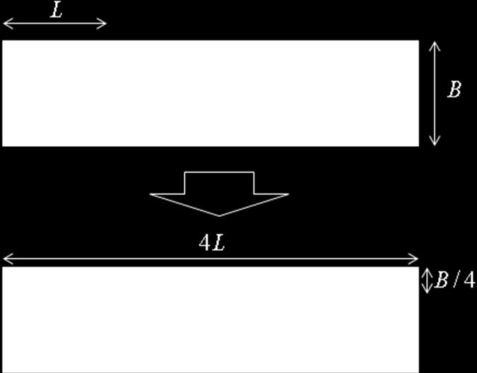 Figure 2 shows the case that one channel with the bandwidth B and the slot length L is separated into four channels with the bandwidth B /4and the slot length 4L.