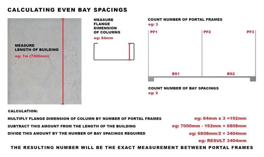 8. CREATING COLUMNS HAUNCH BRACKETS Lay columns flat on the slab down both side walls at the approximate bay spacings. Attach a haunch bracket to the web face of each column.