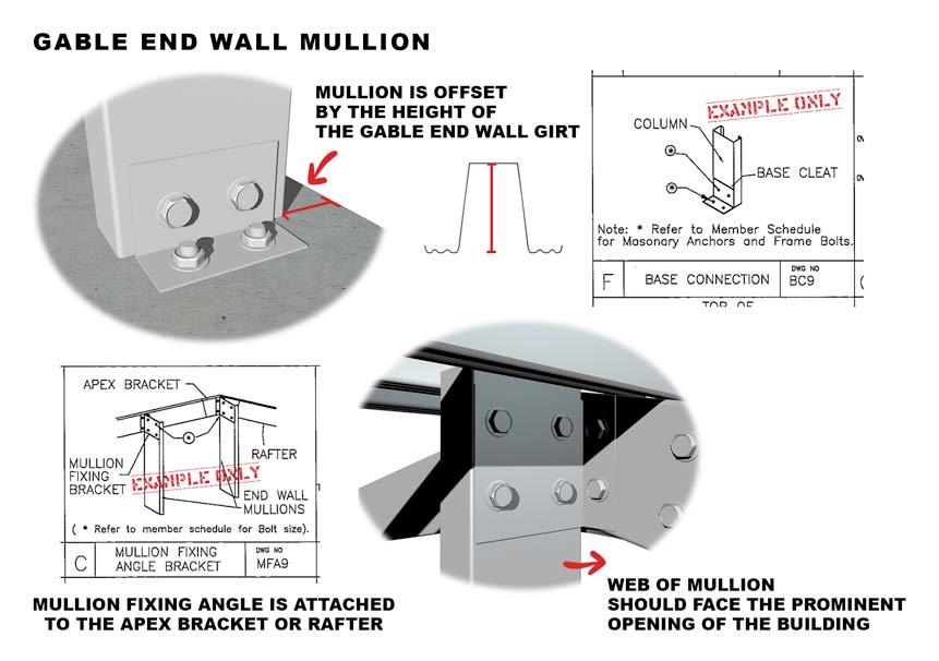 15. INSTALLING GABLE END WALL FRAMING (IF REQUIRED SEE ENGINEERING PLANS) GABLE END WALL MULLION Fix the base cleat to the bottom of the Gable End Wall mullion.