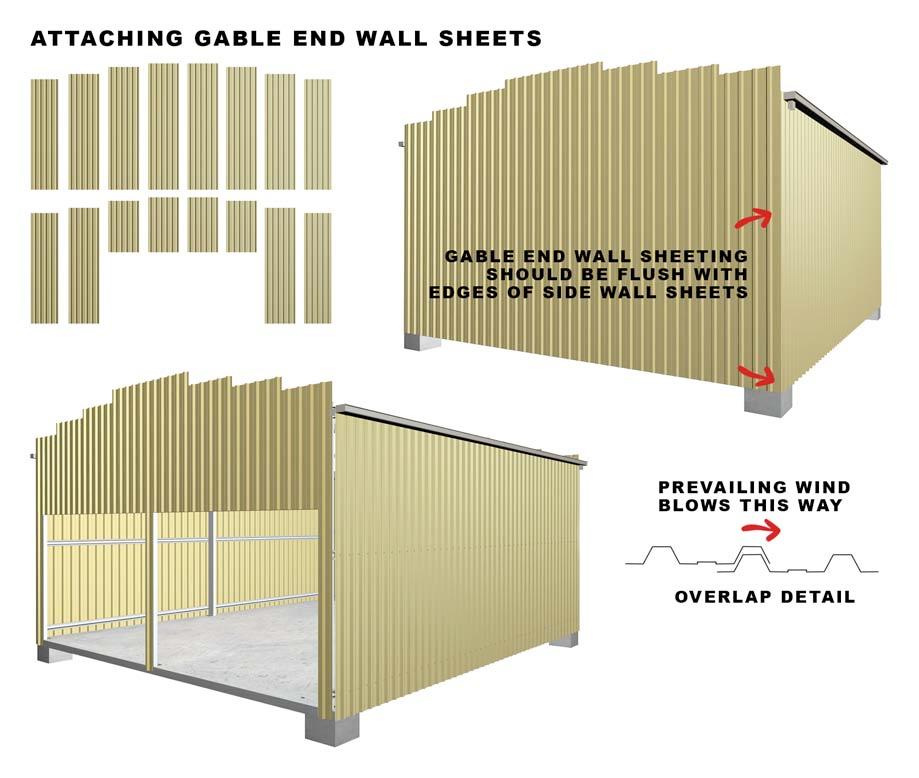 21. GABLE END WALL CLADDING Sort wall sheet lengths from longest to shortest and lay out on a flat surface.