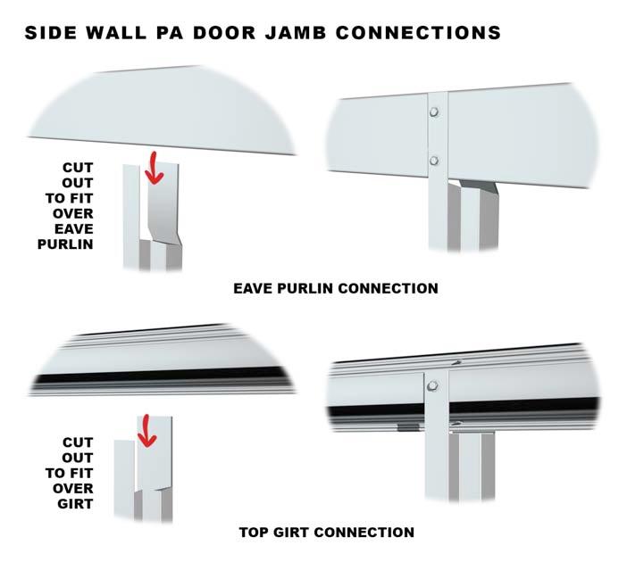 Measure length of vertical opening from the slab to the top of the SIDE WALL GIRT, PA DOOR GIRT or EAVE PURLIN to which the Side Wall Roller Door is to be attached.