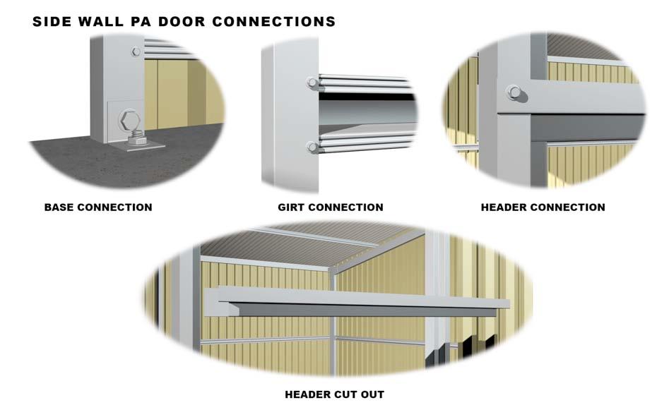 For more information on installing the Personal Access Door and all associated