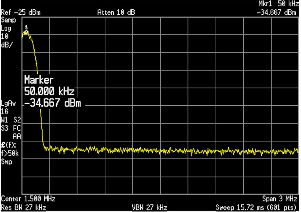 Variable-bandwidth noise You can adjust the bandwidth of the built-in noise generator to control the frequency content of your signal.