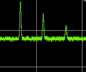 points at higher bandwidths DDS at 200 khz misses