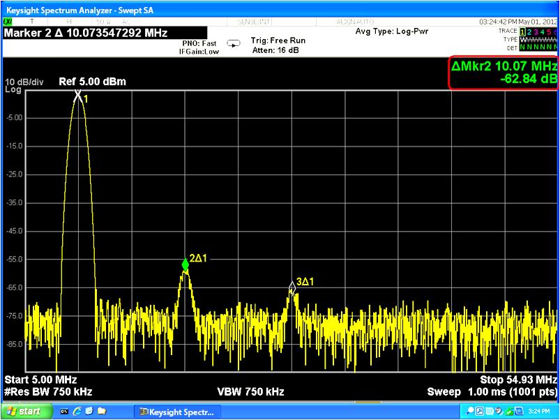 Trueform Technology Signal integrity: Test your devices with confidence that your signal generator is outputting the signals you expect If your generator is introducing spurious signals or harmonics,